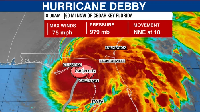 Hurricane Debby Weather Report